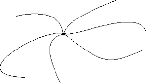 Figure 3: dplacements virtuels